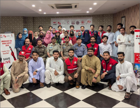 Workshop & Road Safety